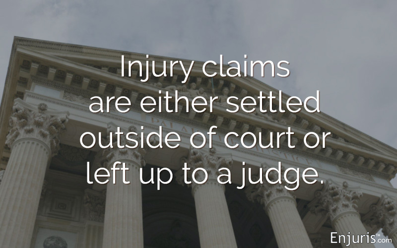 Injury claims are either settled outside of court or left up to a judge.