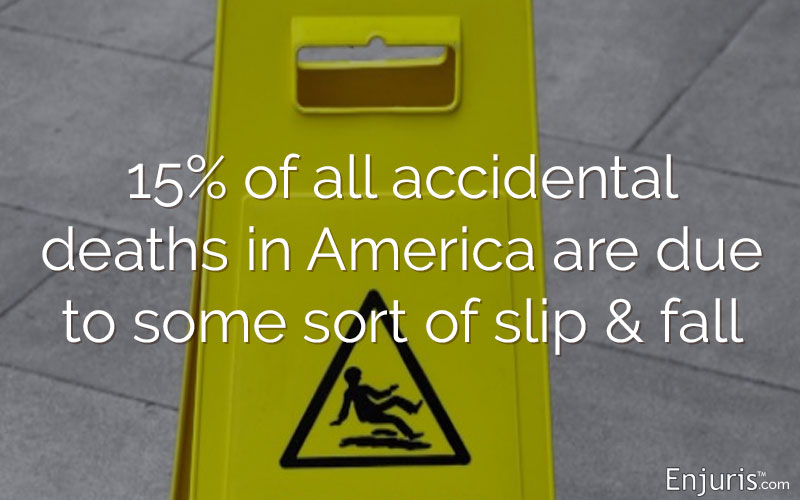 Colorado has lots of places to slip and fall. When is it a legal case?