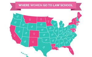Where do women go to law school? Find out!