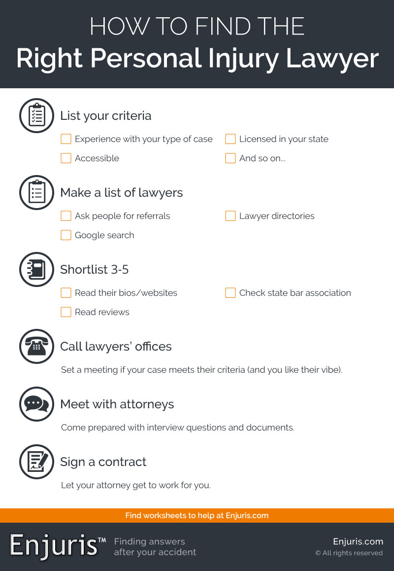 How to find the right personal injury lawyer