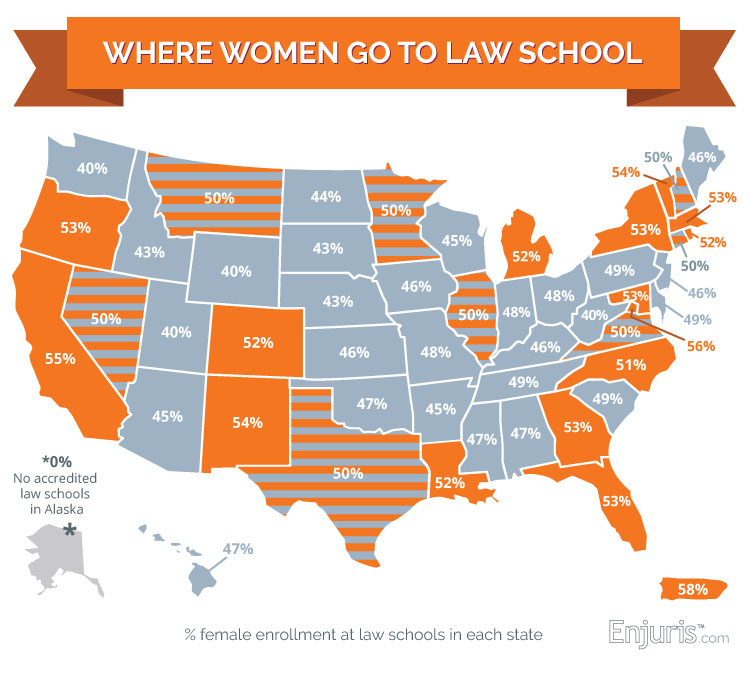 Where women go to law school, 2017