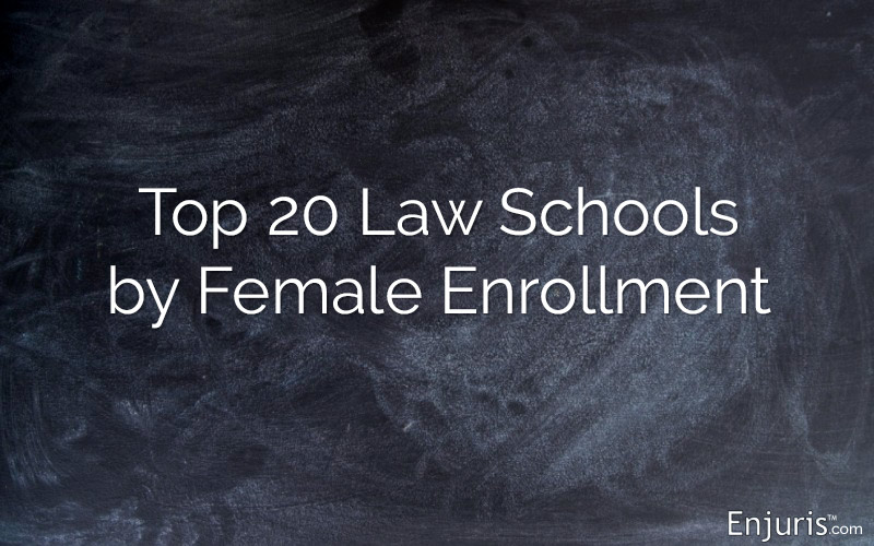 Top 20 Law Schools by Female Enrollment