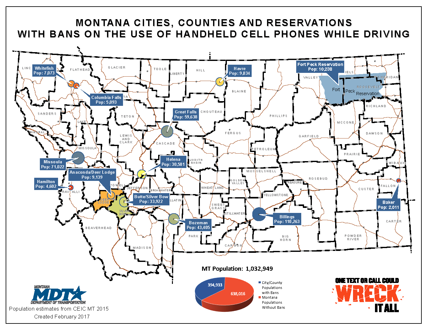 Montana cell phone ban map