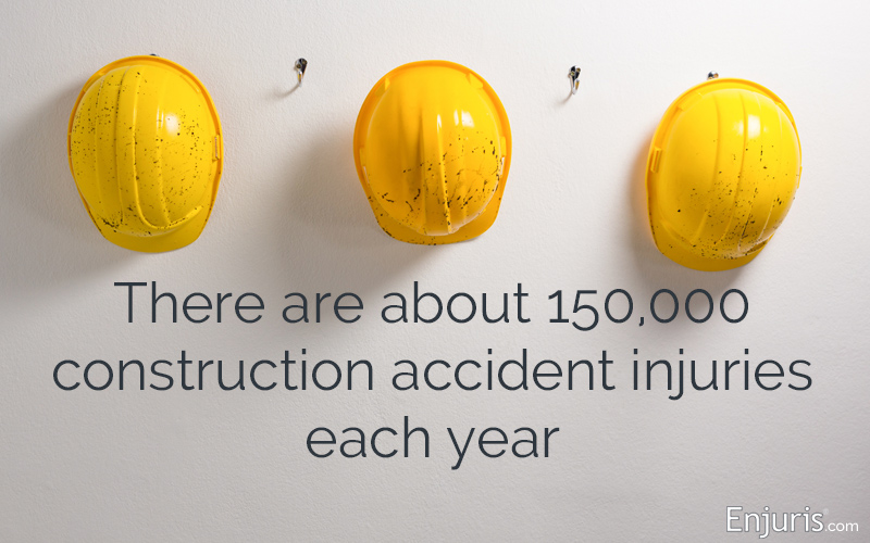 construction accident prevention