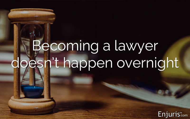 How long Is law school?
