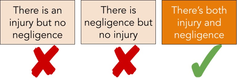 medical negligence and birth injuries