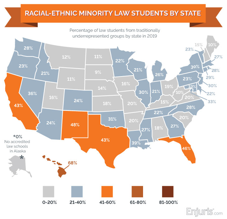 Racial-ethnic minority law students by state (2019)