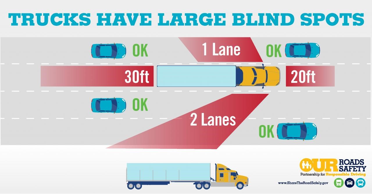 Texas truck accident safety tips