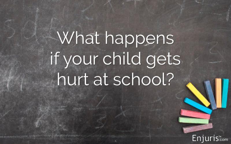 What happens if your child gets hurt at school?