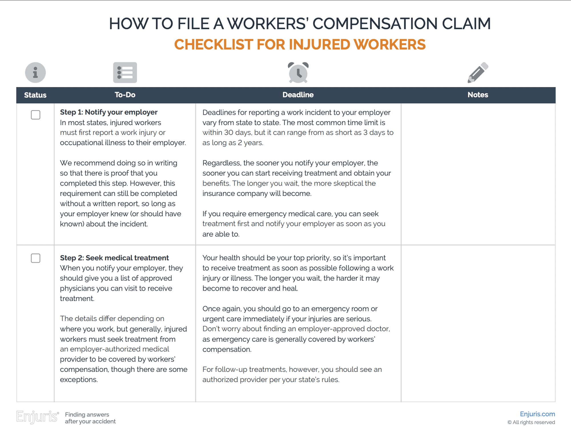 Workers’ Compensation Checklist