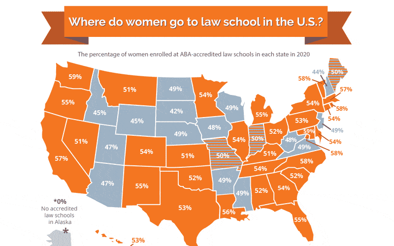 Where women go to law school in 2020