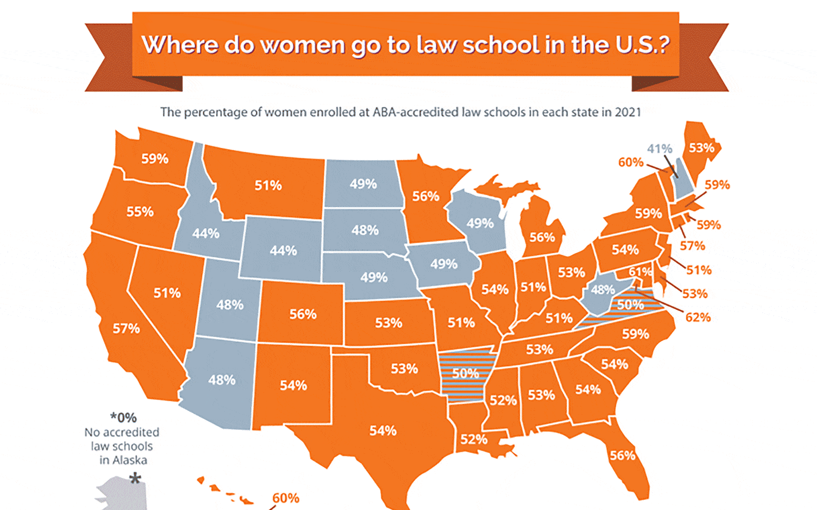 Where women go to law school in 2021