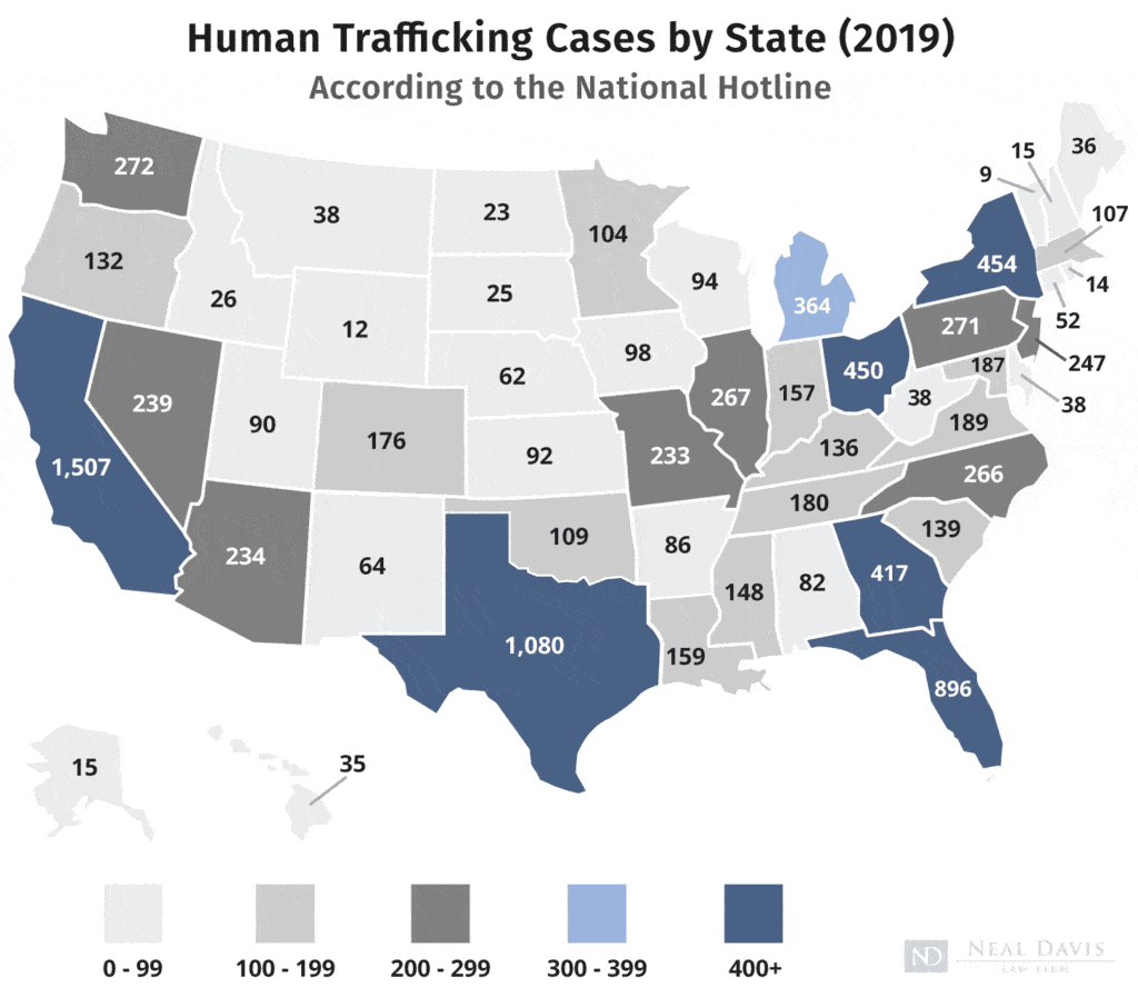 Human Trafficking Civil Cases & Personal Injury Lawsuits