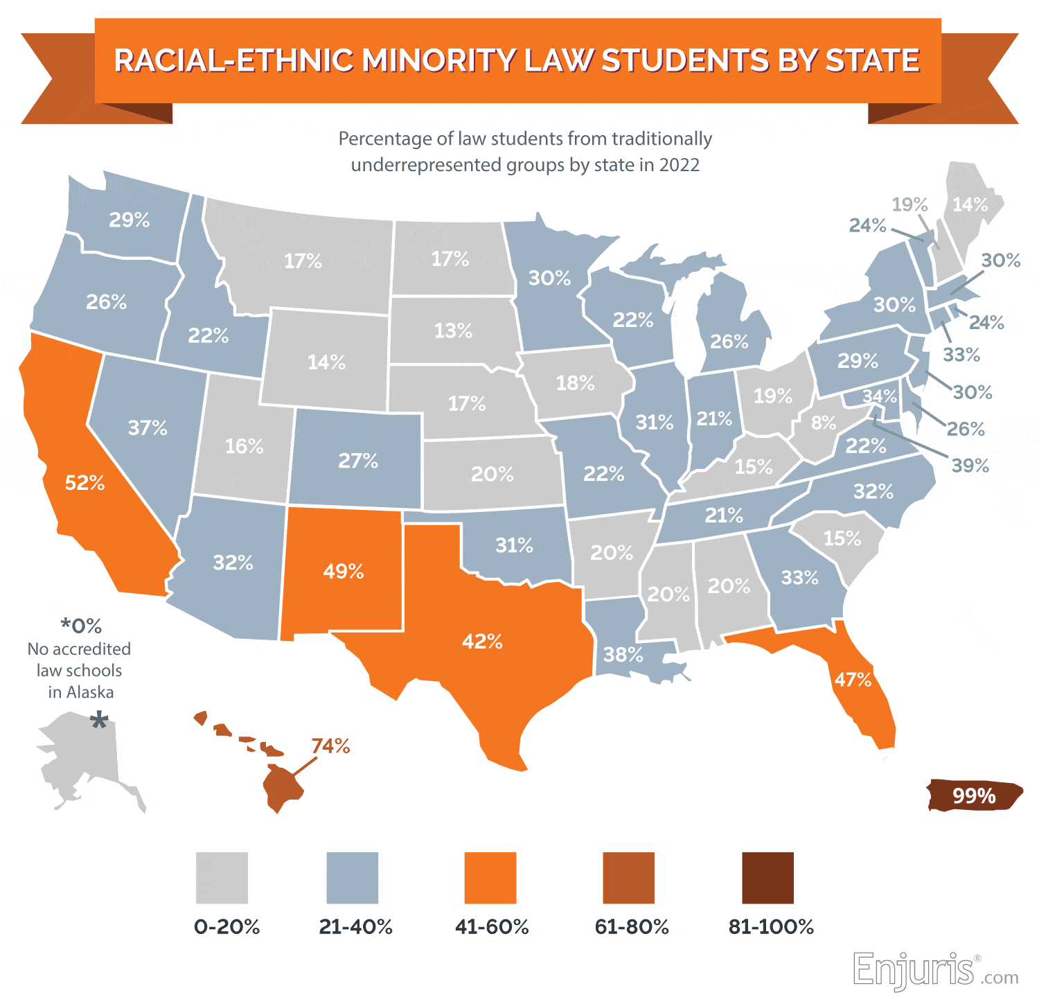 Law school race & ethnicity composition in 2022