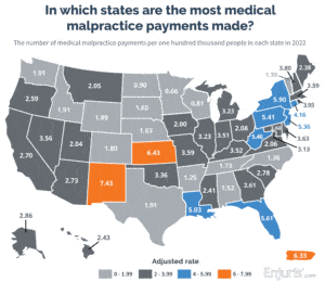 Geographical analysis of medical malpractice claims