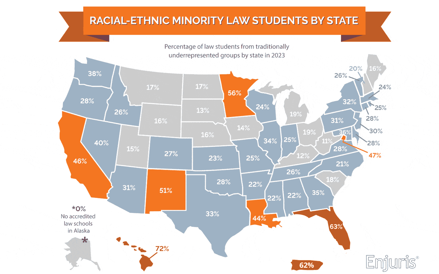 Law school race & ethnicity composition in 2023