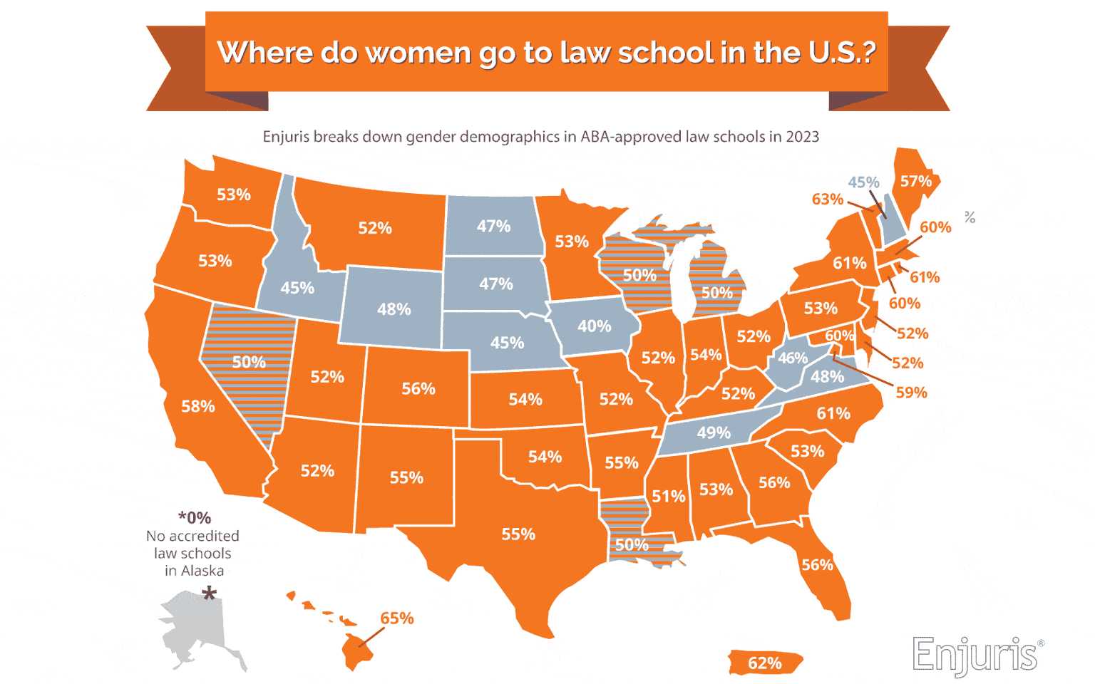 Where women go to law school in 2023